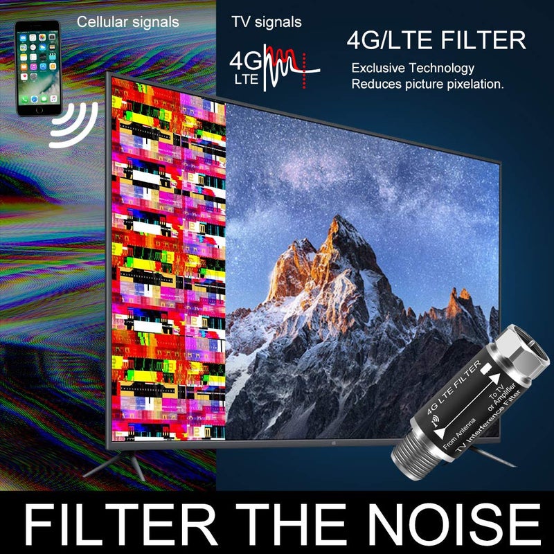 KBFUSHI LTE Filter for TV Antenna,Filters 4G 5G LTE Signal Reduces Interference from Cell Towers for Clear Digital HD TV Reception (Frequency Range 5-695Mhz) - Image 5